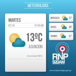 clima-04-09-18