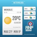 clima-05-09-18OK