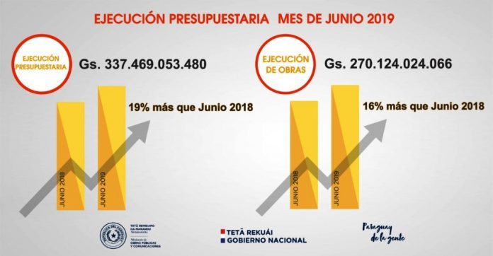 WhatsApp-Image-2019-06-30-at-16.11.35-696x362