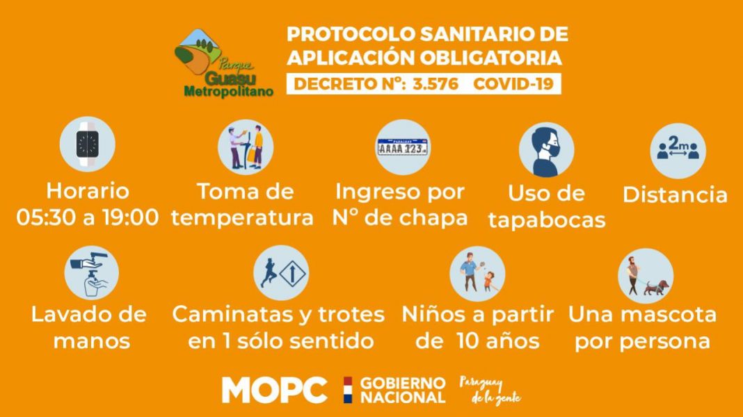 guasu metropolitano nuevo horario