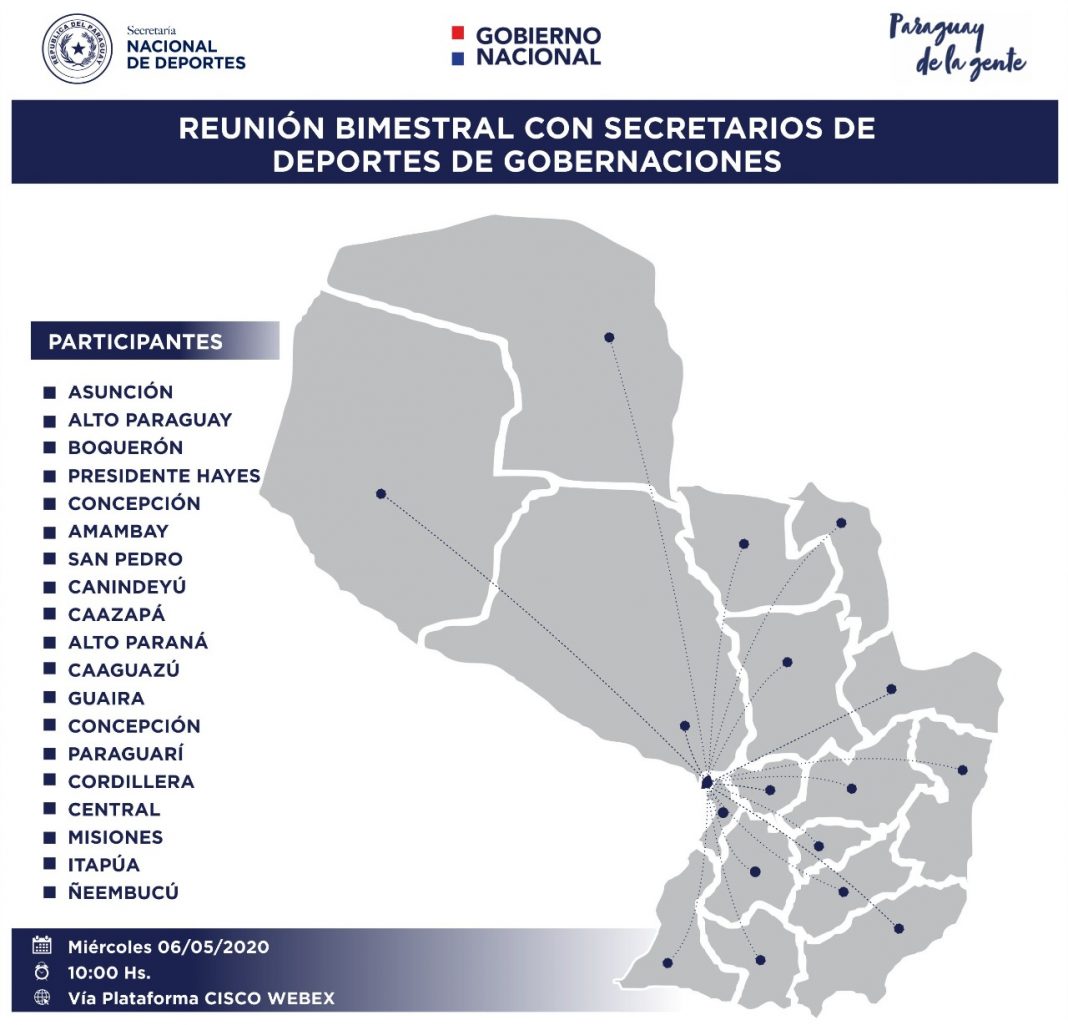 snd dialogos deportivos