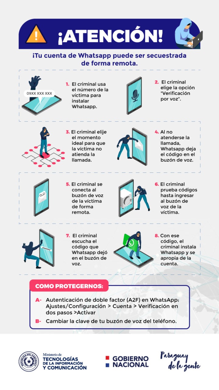 Secuestro_de_WhatsApp