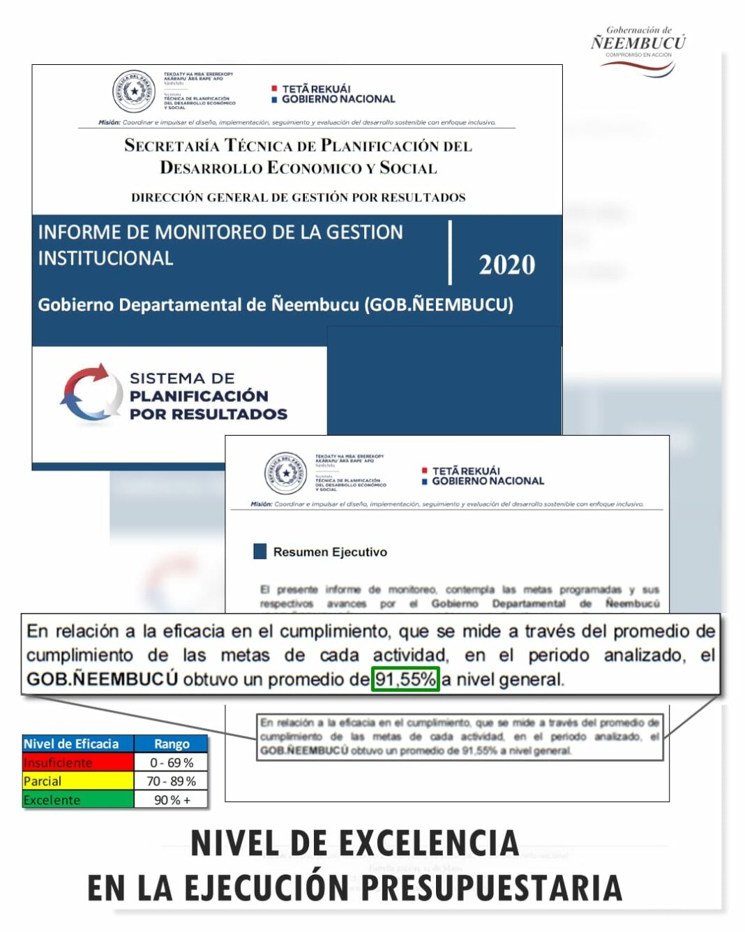Gobernación recibe nivel de excelencia en rendición de cuentas públicas