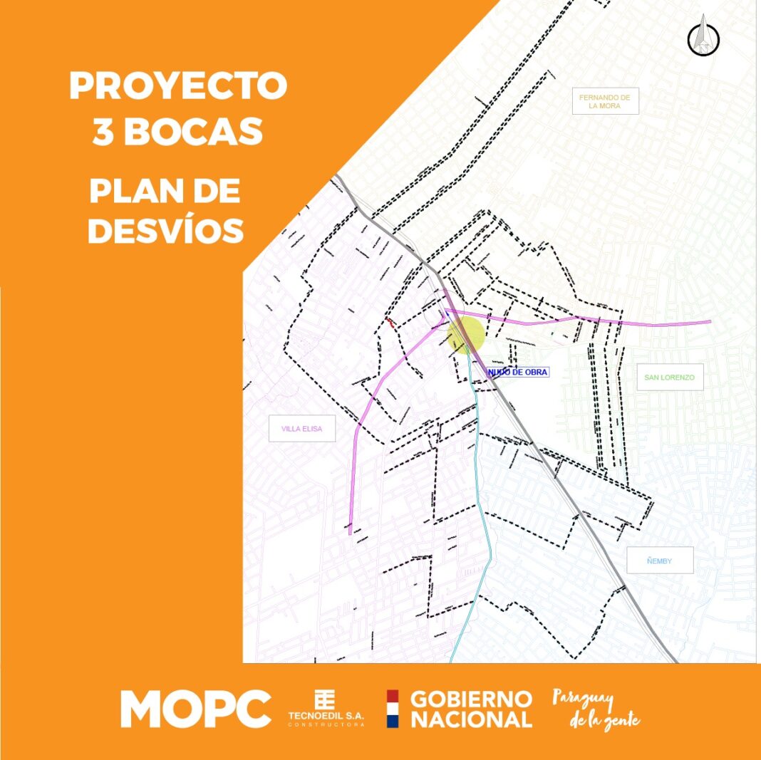 Desvíos Túnel Tres Bocas