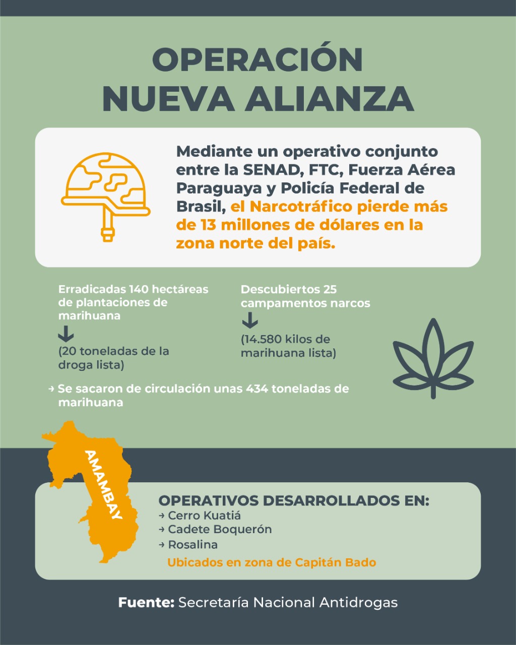 WhatsApp Image 2021-09-01 at 10.48.25