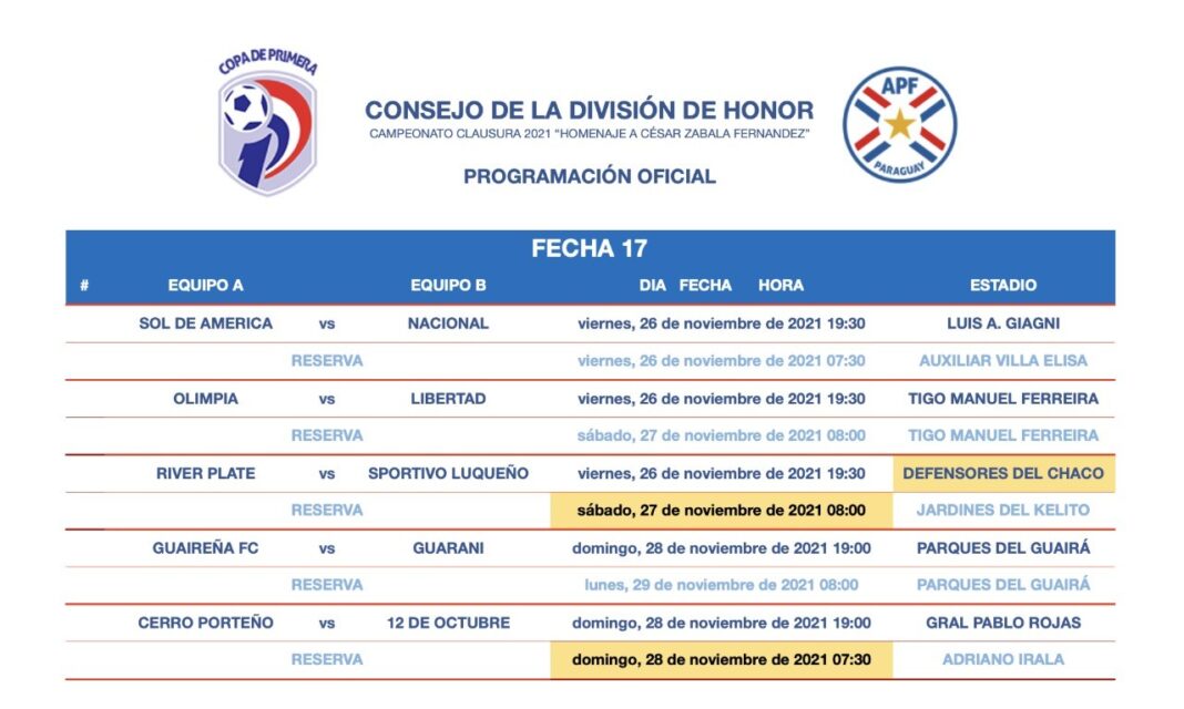 jornada 17 clausura apf