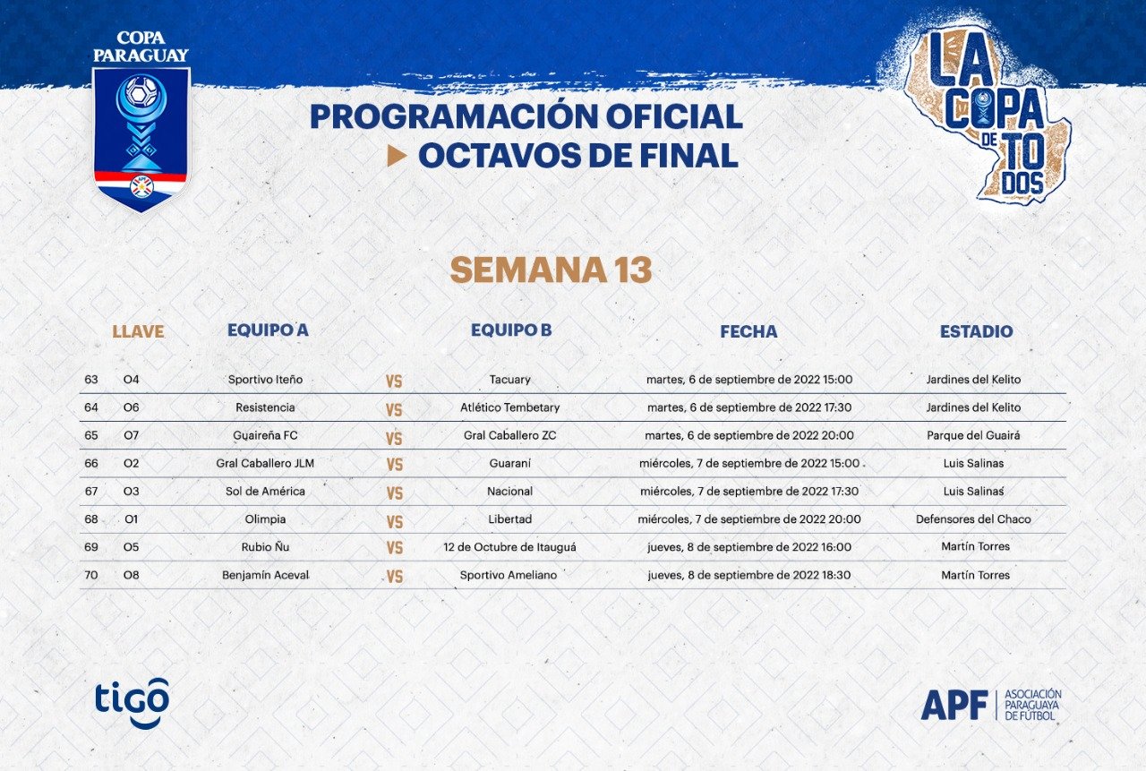 Final Copa Paraguay 2024 Audrie Sherill