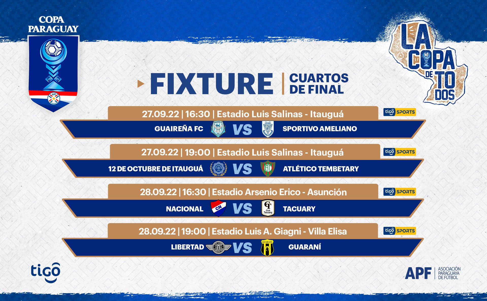 Cuartos de Final de la Copa Paraguay se disputará el 27 y 28 de
