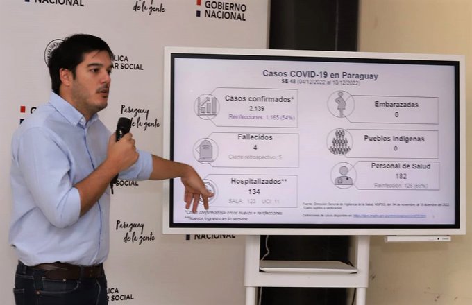 aumento diciembre covid sequera
