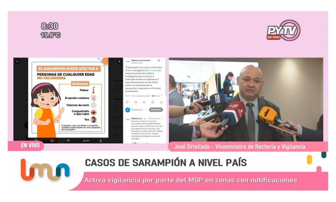 casos sarampión campaña