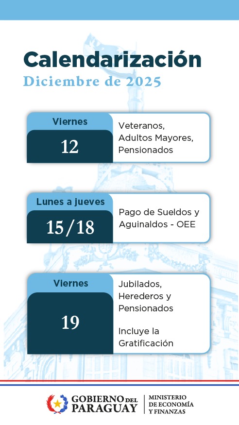 aguinaldo pago gobierno