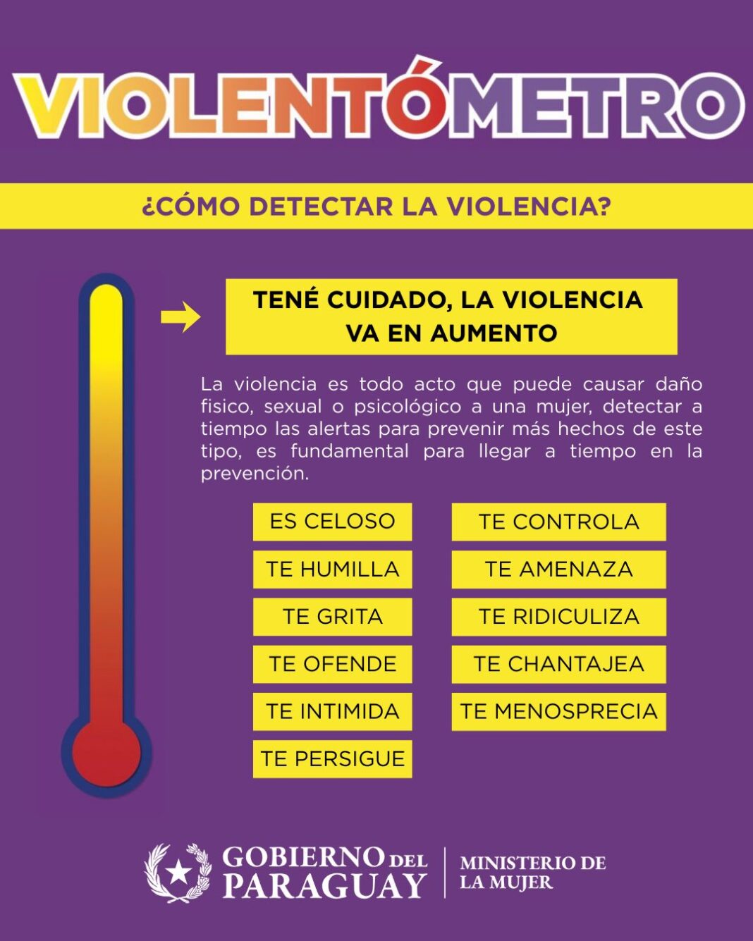 Violentómetro