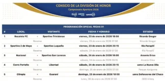 El viernes 23 de enero comienza el Torneo Apertura de Fútbol