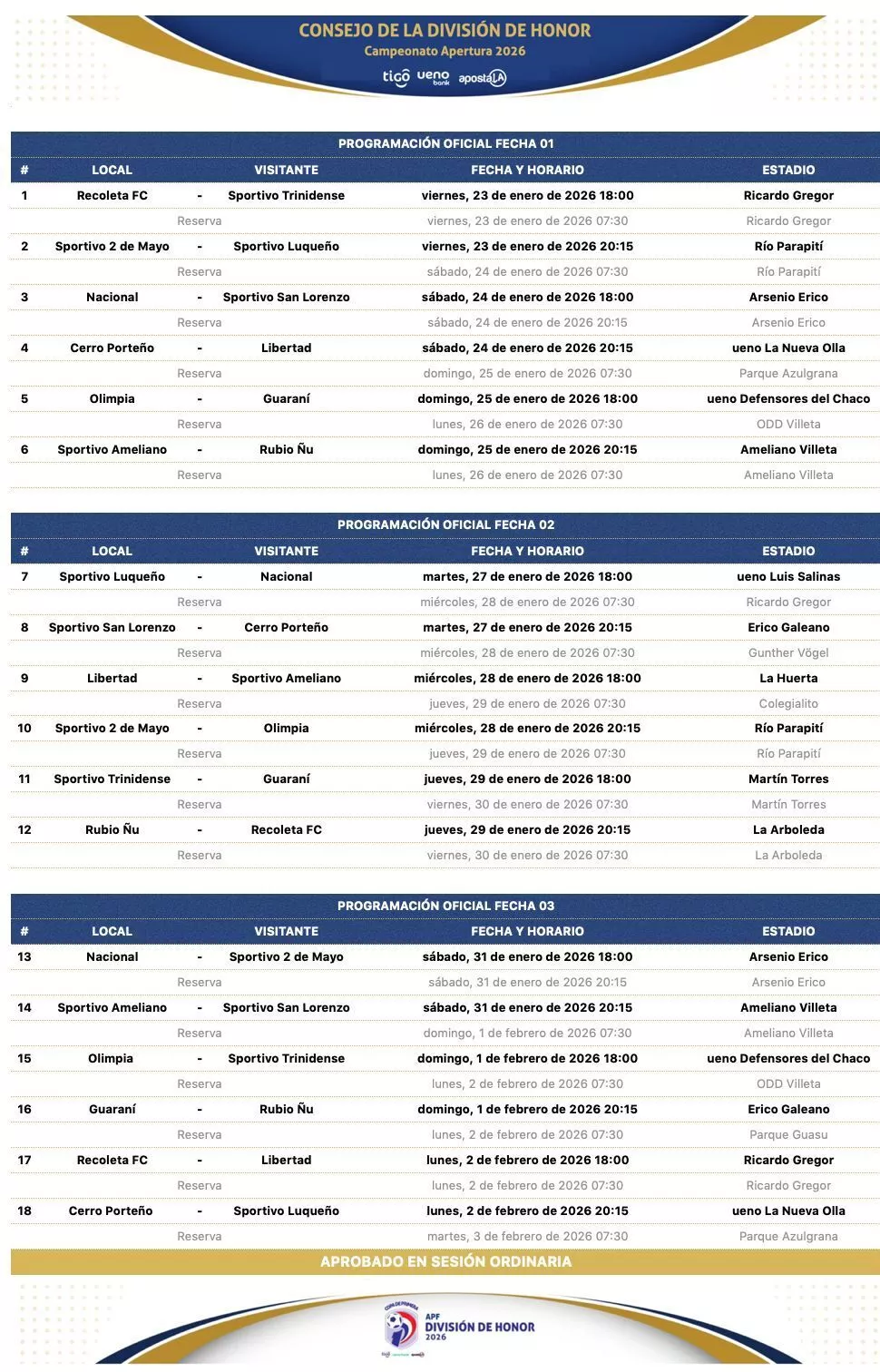 apertura primera jornada