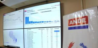 ANDE da paso estratégico para control inteligente de las redes eléctricas