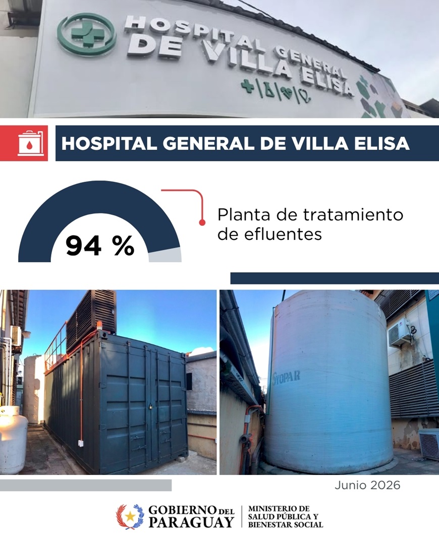 hospital villa elisa