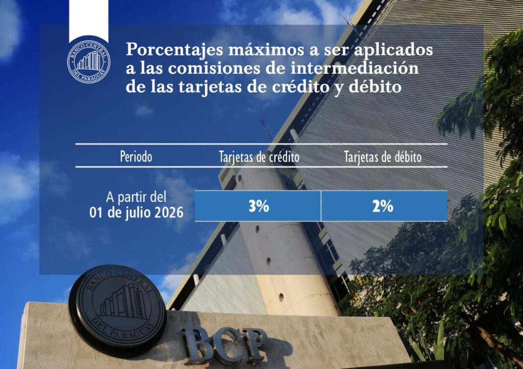 bcp reporte