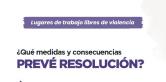 Lugares de trabajo libres de violencia: Ministerio de Trabajo recuerda protocolo vigente
